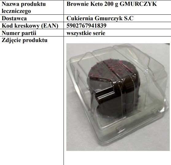 Auchan pilnie wycofuje produkt. Mógł trafić do każdego domu