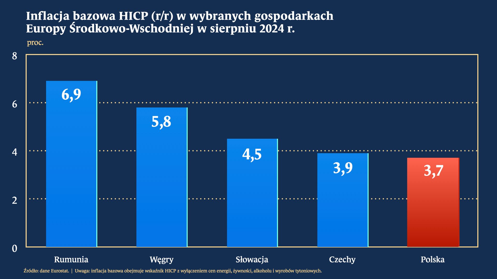 Wykresy-Pazdziernik-3.004.jpeg