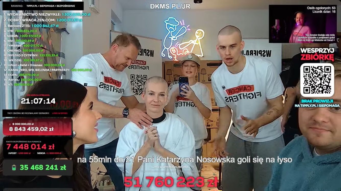 Edyta Pazura zgoliła włosy na zero dla dzieci. W akcji Roksana Węgiel. Wideo to hit