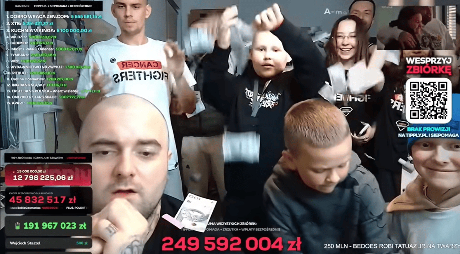Oni wpłacili najwięcej na zbiórkę Łatwoganga, rozbili bank ...