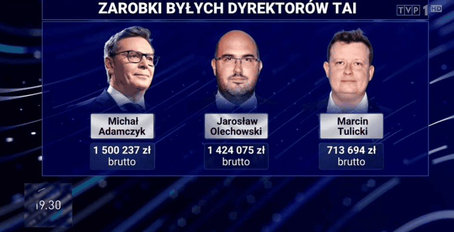 Zarobki byłych pracowników stacji TVP, fot. TVP