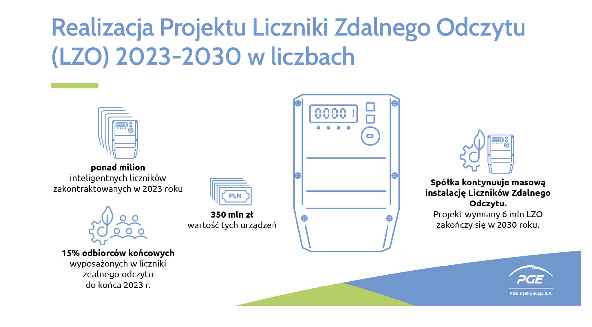 Zrzut ekranu 2023-08-12 o 17.15.31.png