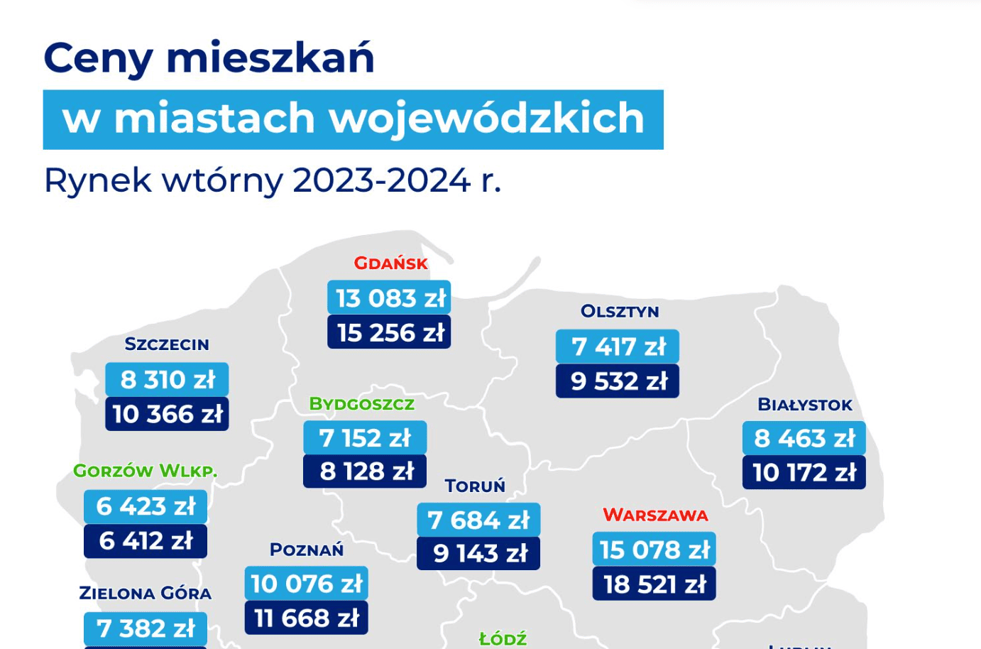 Ceny nieruchomości w Polsce wciąż rosną. Mieszkania w Warszawie najdroższe, w Gorzowie Wielkopolskim najtańsze