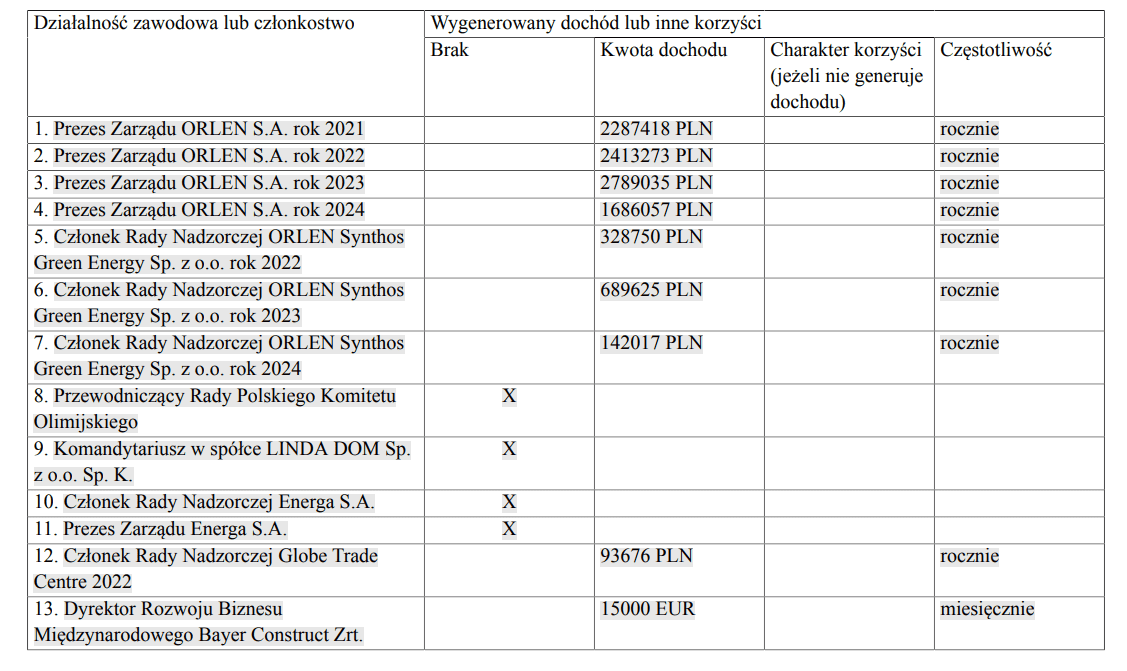 Zrzut ekranu 2024-07-18 192505.png