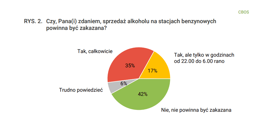 Zrzut ekranu 2024-07-20 074443.png