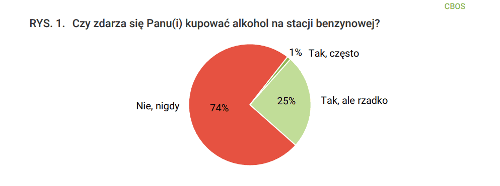 Zrzut ekranu 2024-07-20 075159.png