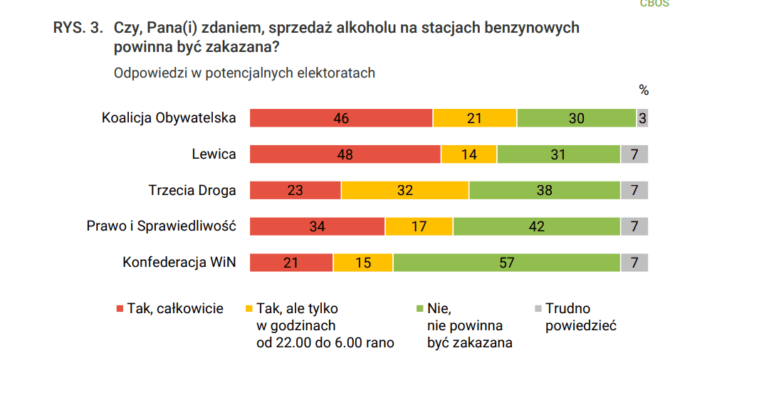 Zrzut ekranu 2024-07-20 080022.png