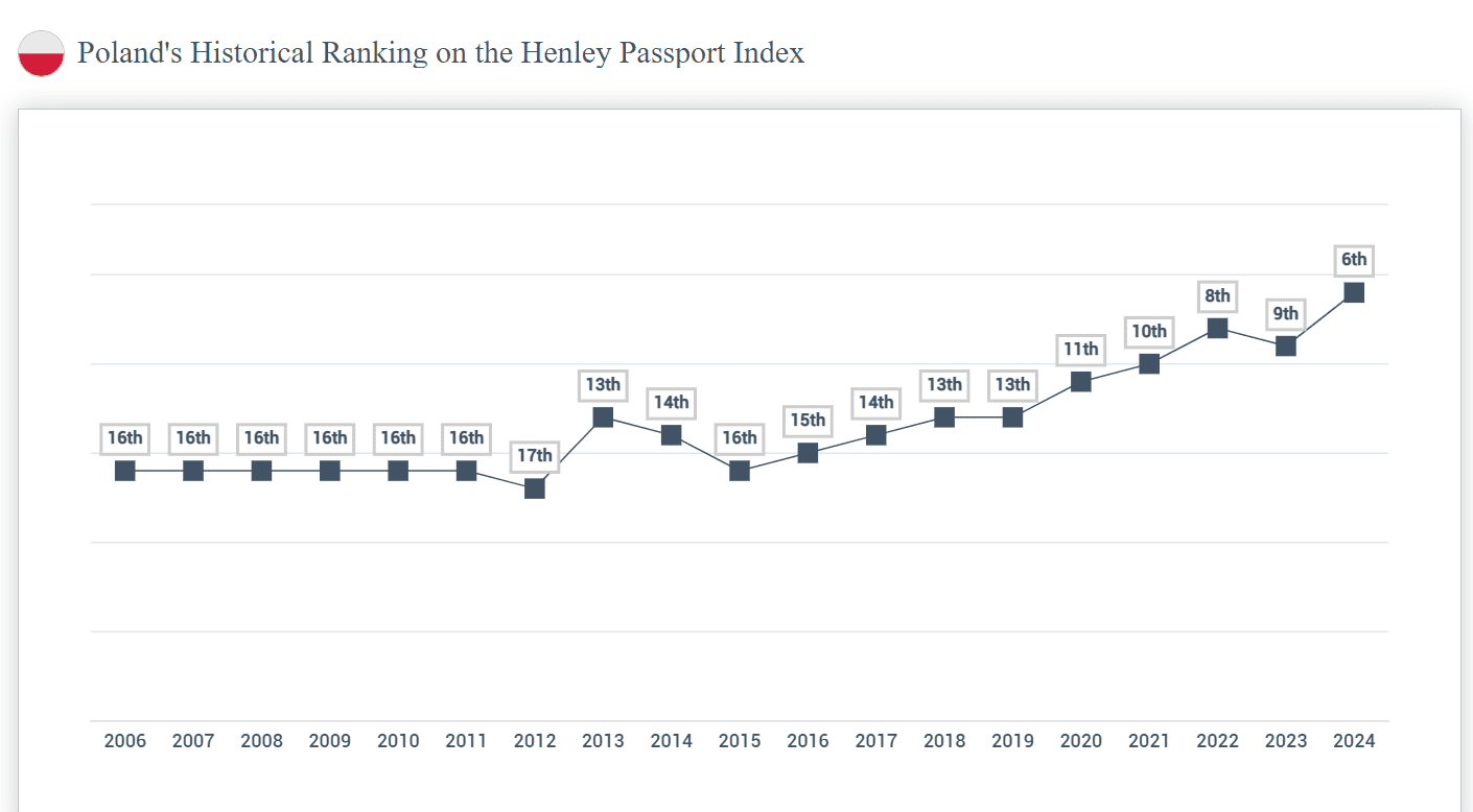 Zrzut ekranu 2024-07-24 174341.png