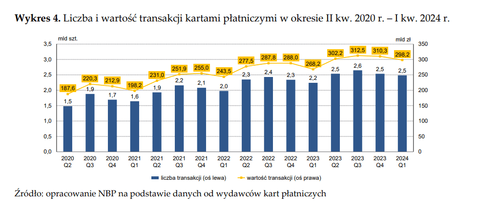 Zrzut ekranu 2024-07-27 142417.png