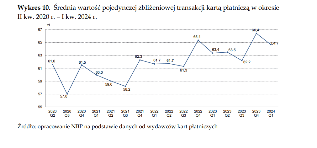 Zrzut ekranu 2024-07-27 143802.png