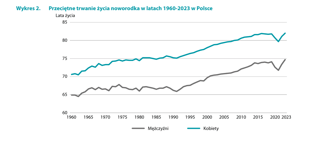 Zrzut ekranu 2024-07-30 225748.png