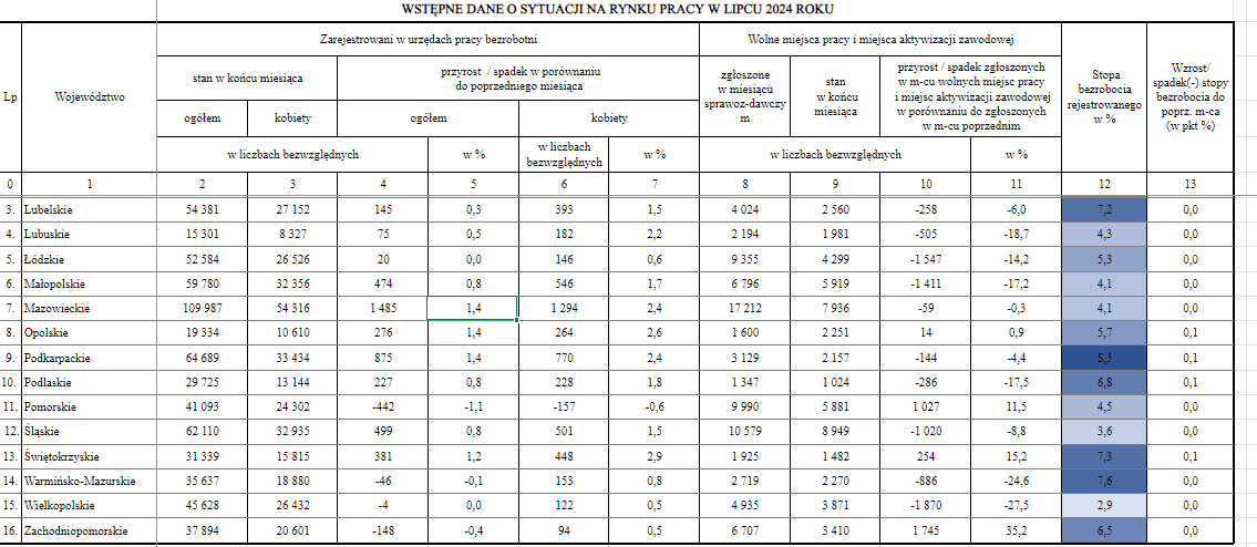 Zrzut ekranu 2024-08-06 235939.png