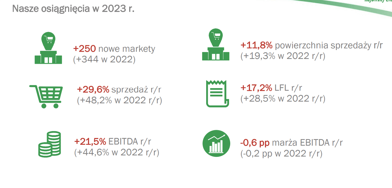 Zrzut ekranu 2024-09-05 080512.png