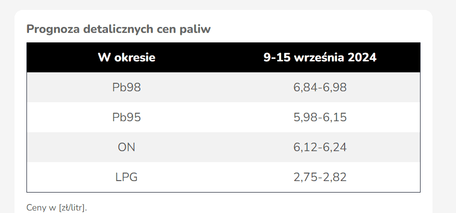 Zrzut ekranu 2024-09-12 121143.png