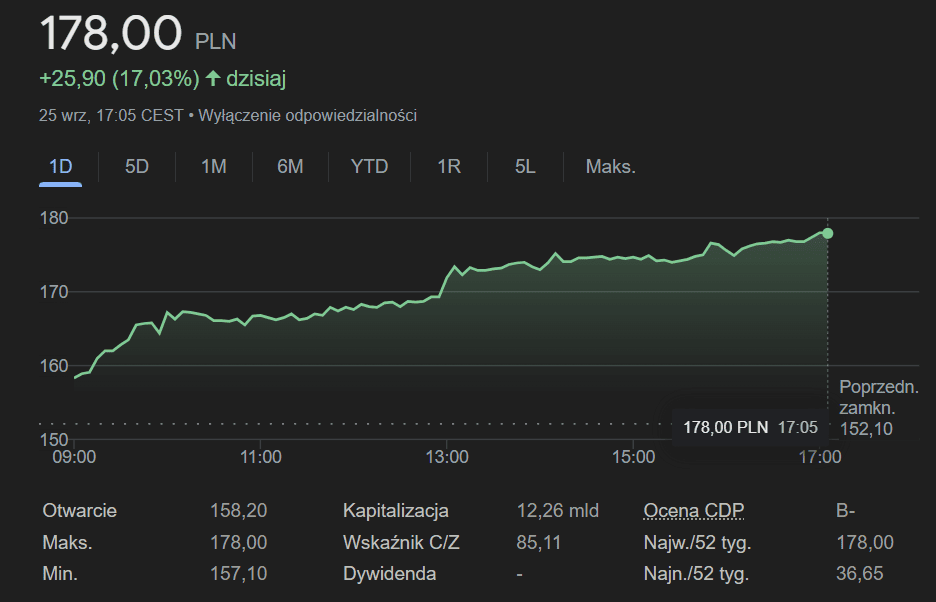 Zrzut ekranu 2024-09-25 195818.png