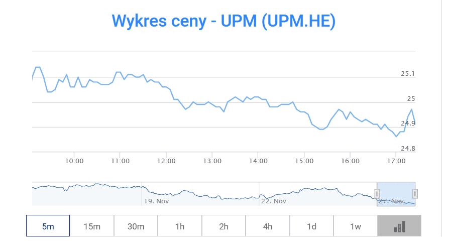 Zrzut ekranu 2024-11-27 201846.png