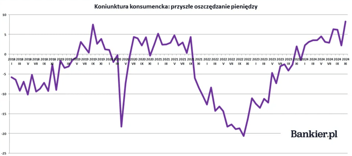 Zrzut ekranu 2024-12-03 182714.png