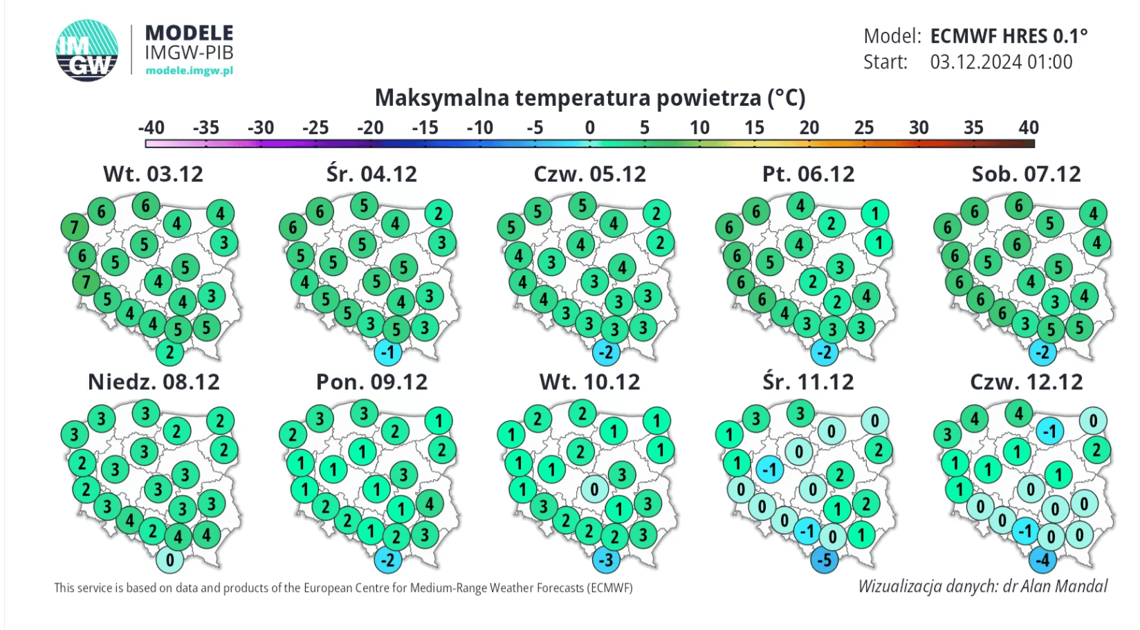 Zrzut ekranu 2024-12-03 193728.png