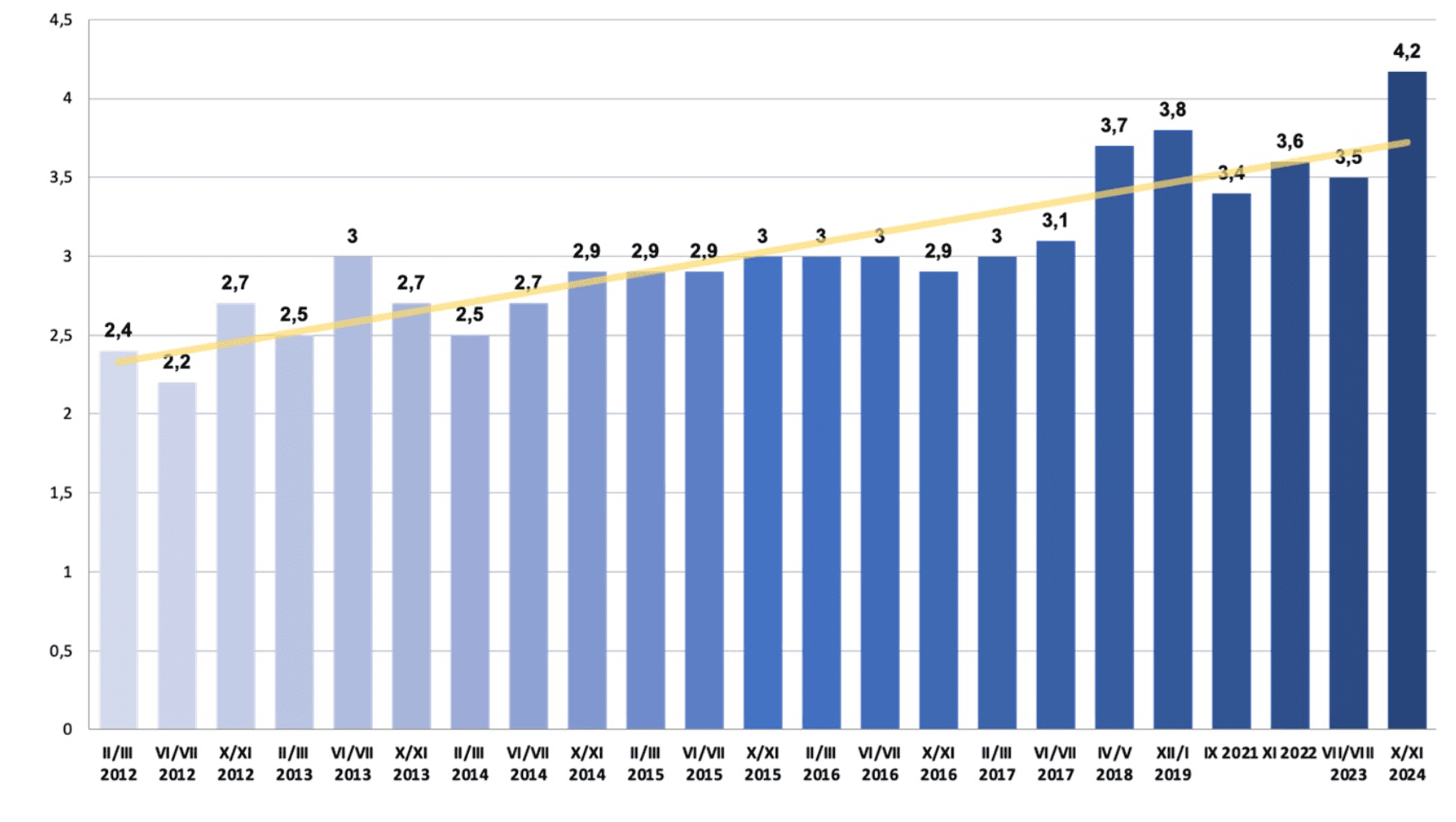 Zrzut ekranu 2025-01-10 203437.png