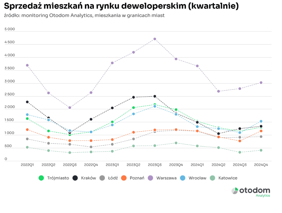 Zrzut ekranu 2025-01-15 144133.png