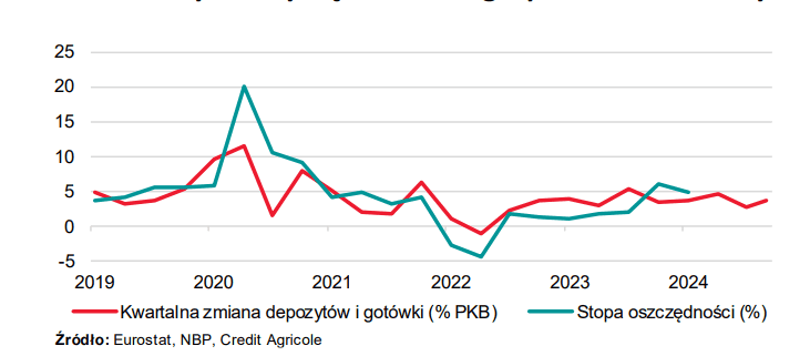 Zrzut ekranu 2025-01-20 142633.png