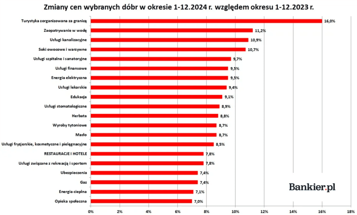 Zrzut ekranu 2025-01-20 194949.png