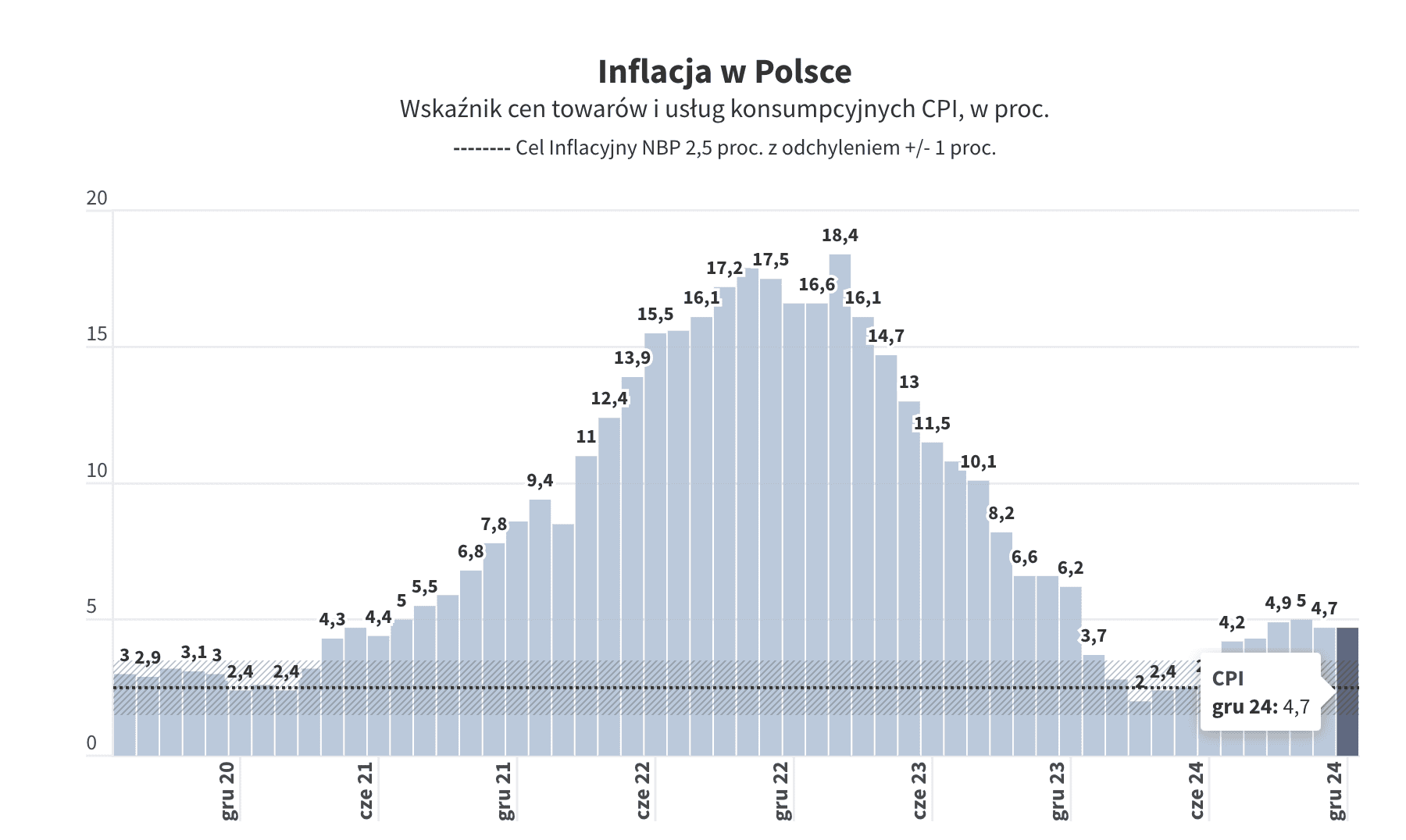 Zrzut ekranu 2025-01-20 o 13.15.15.png