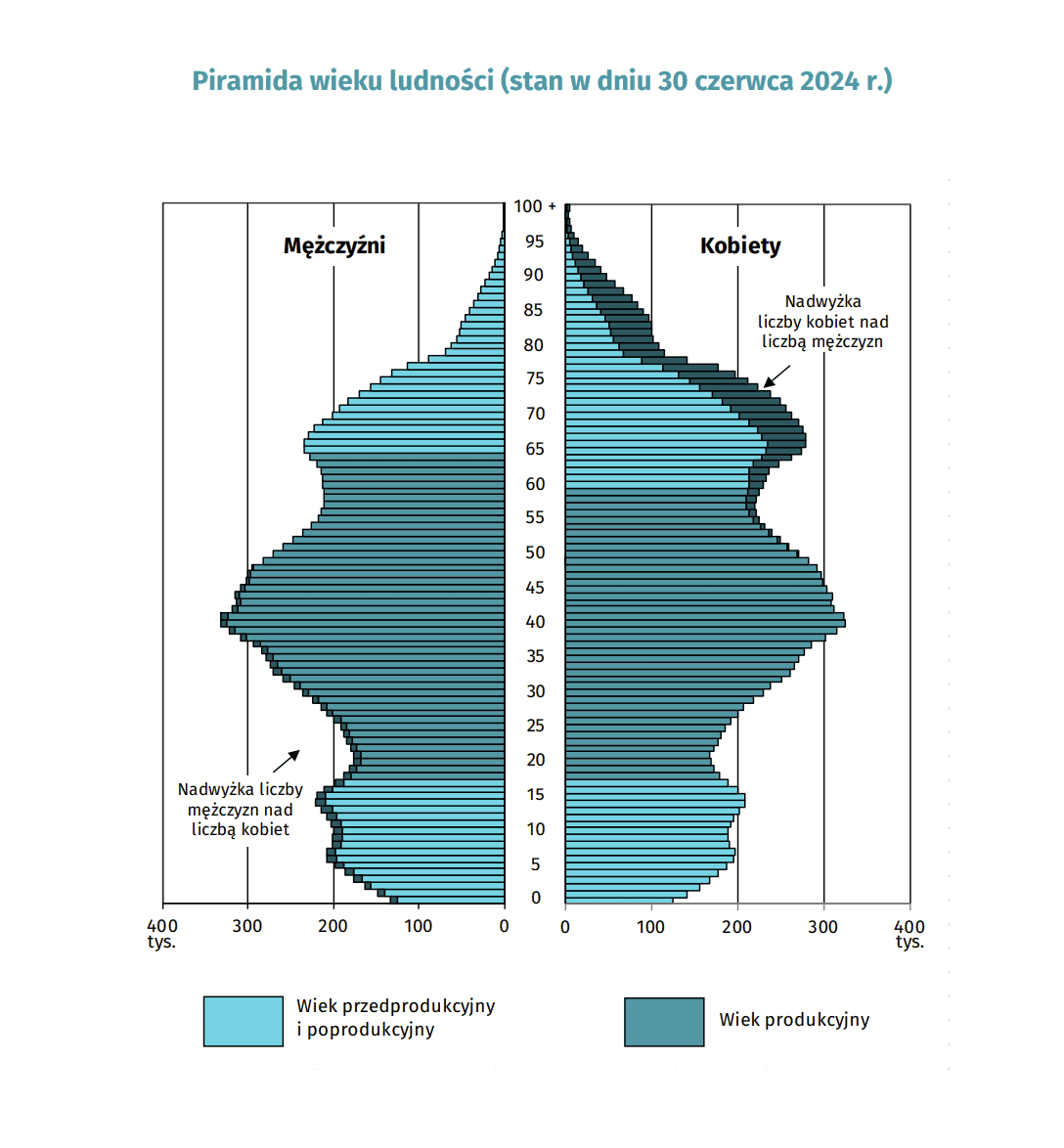 Zrzut ekranu 2025-01-24 073631.png