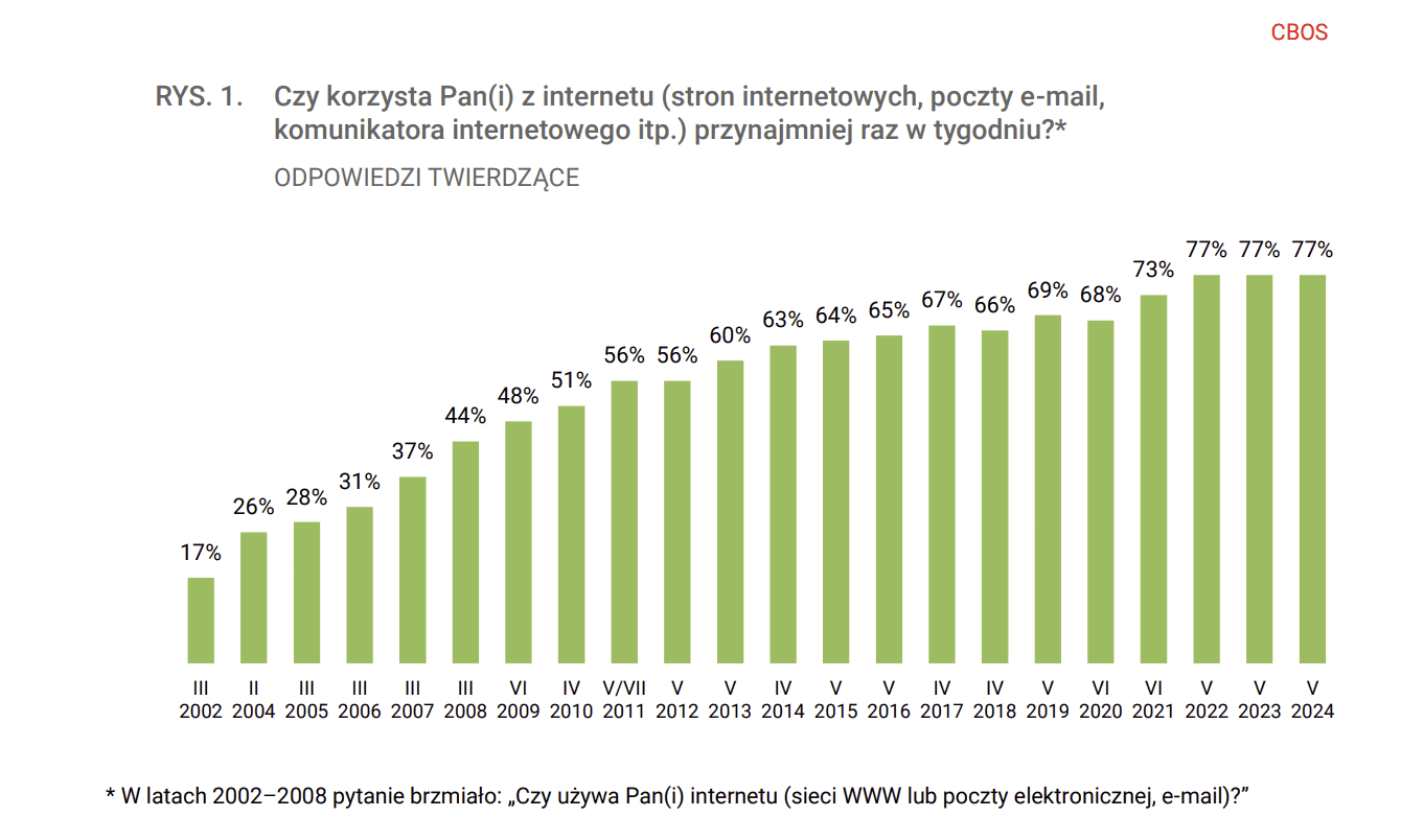 Zrzut ekranu 2025-01-24 115437.png