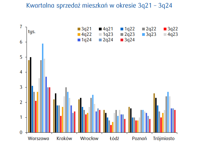 Zrzut ekranu 2025-01-29 081337.png