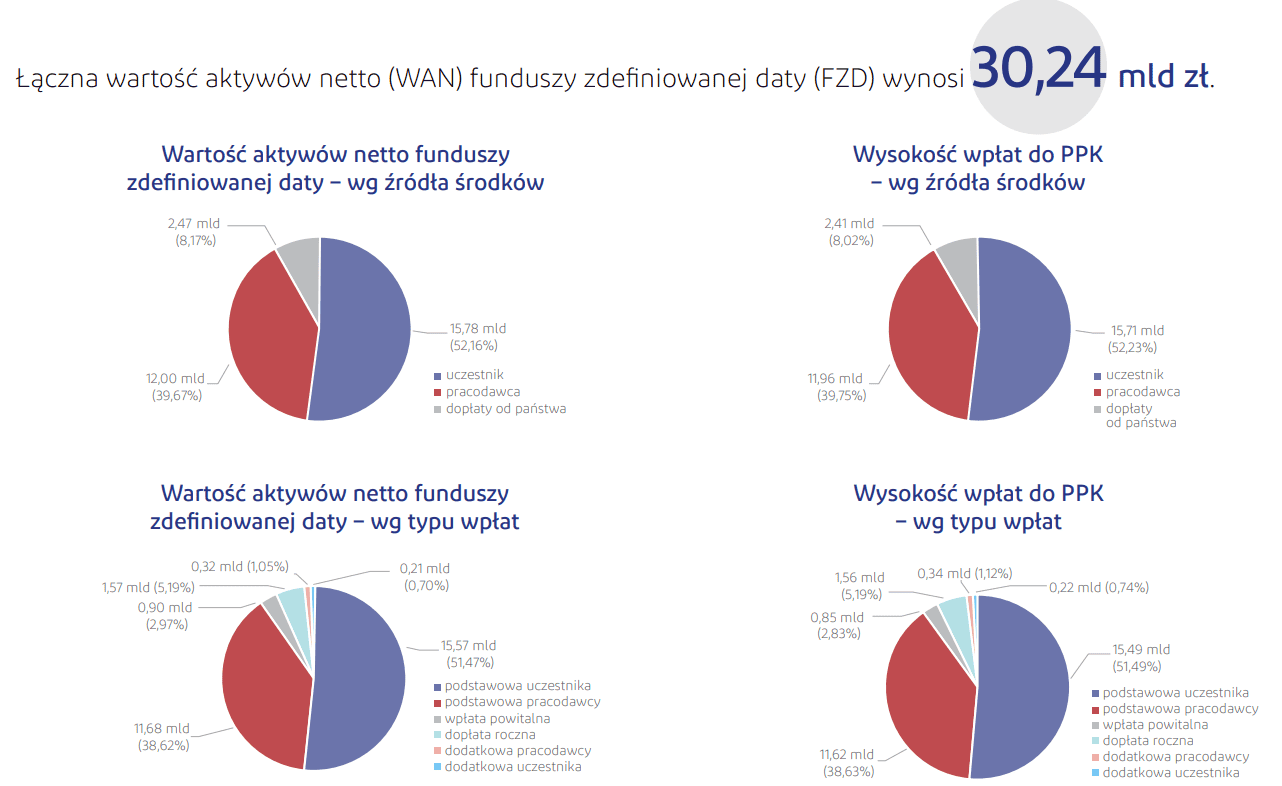 Zrzut ekranu 2025-02-03 154747.png