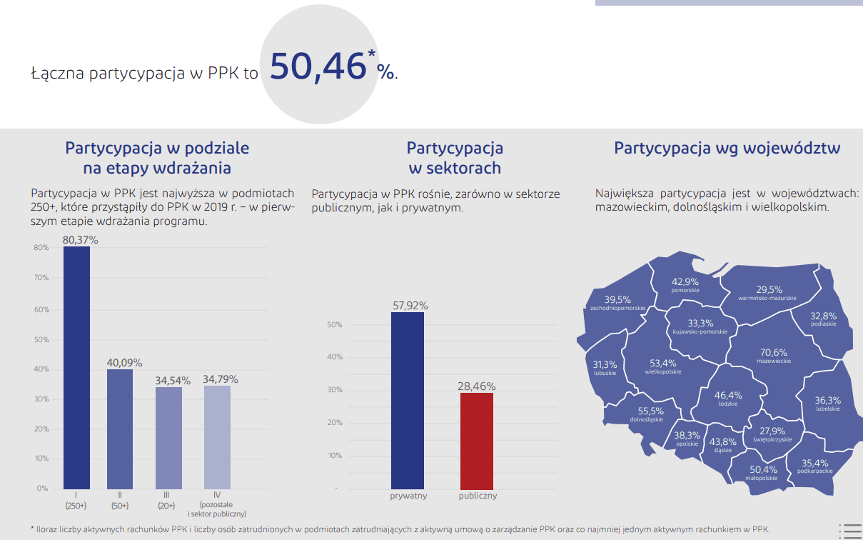 Zrzut ekranu 2025-02-03 155010.png