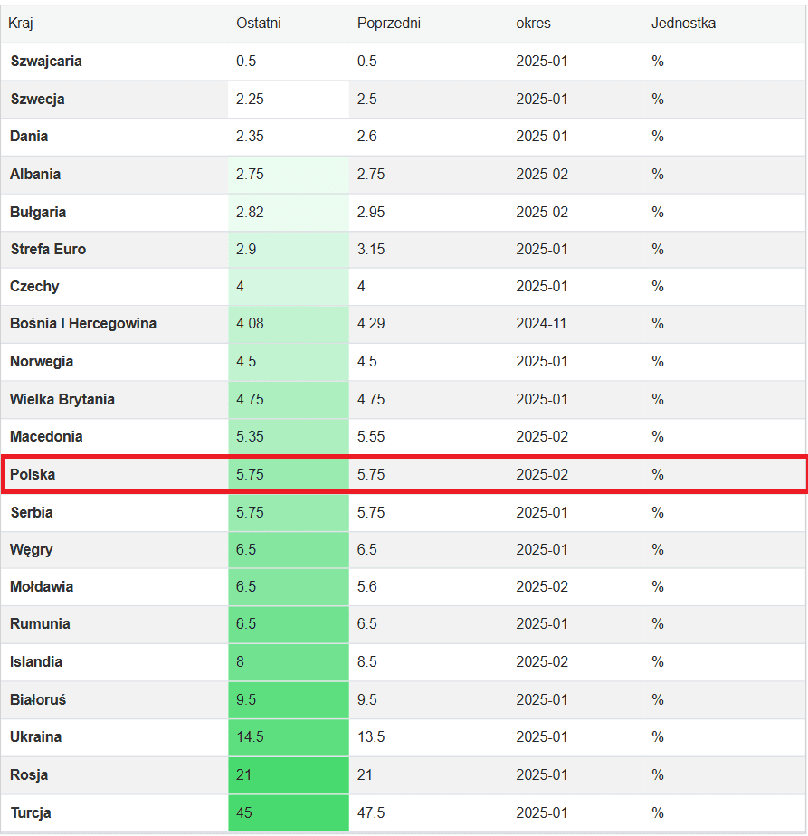 Zrzut ekranu 2025-02-06 092519.png