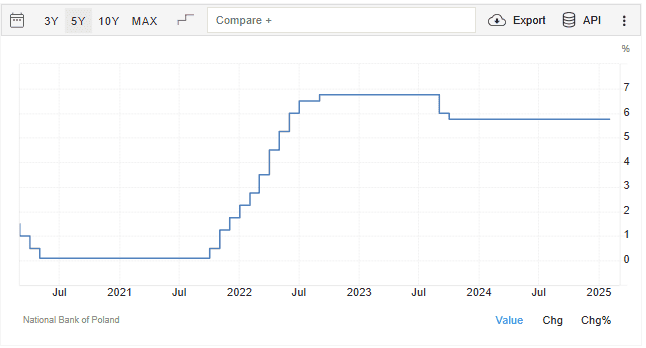 Zrzut ekranu 2025-02-06 101428.png