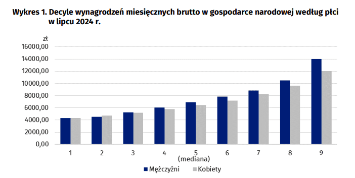 Zrzut ekranu 2025-02-10 141830.png