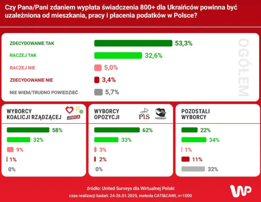 Zrzut ekranu 2025-02-11 174159.png