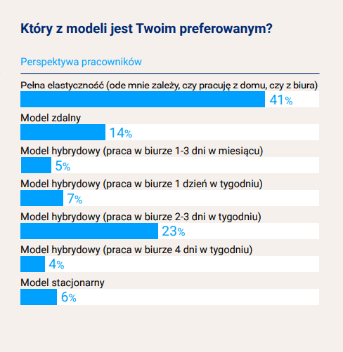 Zrzut ekranu 2025-02-14 111956.png