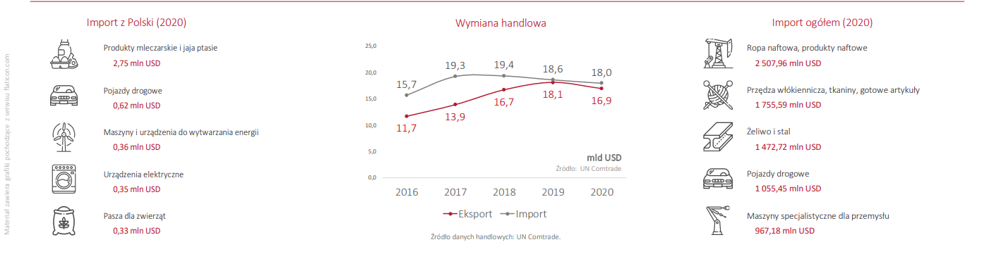 Zrzut ekranu 2025-02-17 093055.png