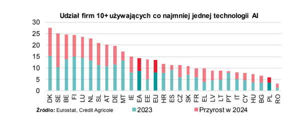 Zrzut ekranu 2025-02-17 142140.png