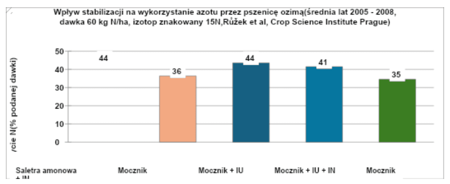 Zrzut ekranu 2025-02-28 o 16.26.41.png