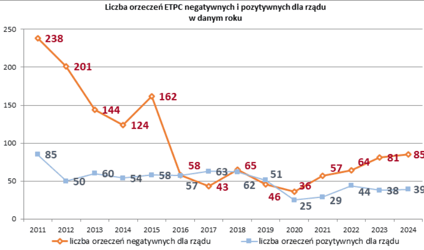 Zrzut ekranu 2025-03-03 185616.png