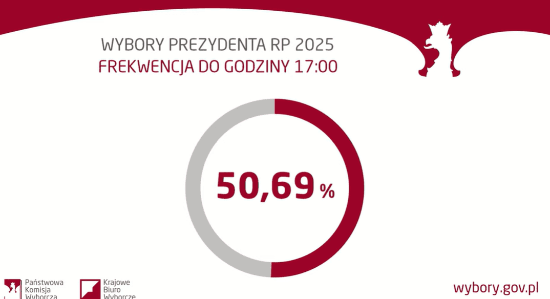 Zrzut ekranu 2025-05-18 185736.png
