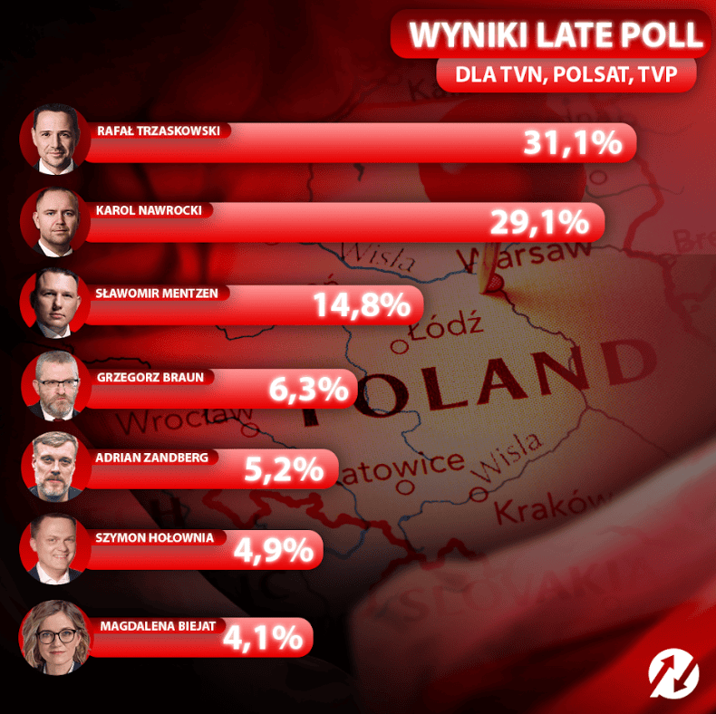 Zrzut ekranu 2025-05-19 003443.png