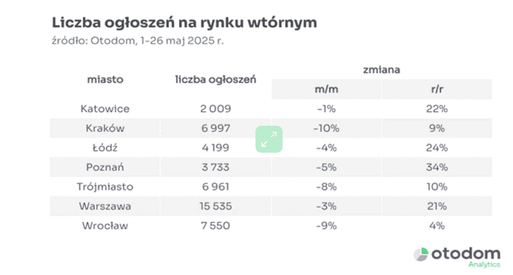 Zrzut ekranu 2025-06-09 172607.png