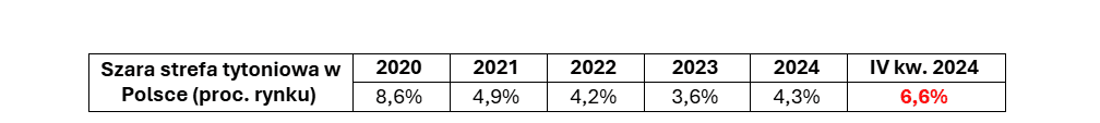 Zrzut ekranu 2025-06-16 224111.png