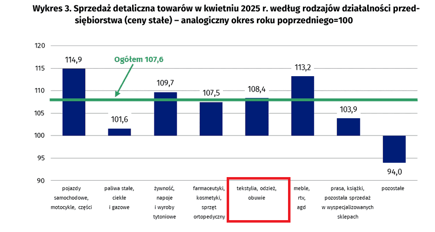 Zrzut ekranu 2025-06-23 100202.png
