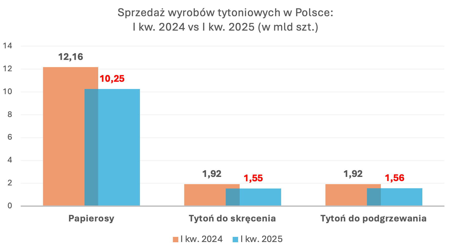 Zrzut ekranu 2025-06-23 o 21.35.41.png