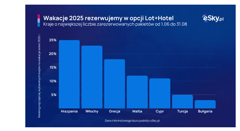 Zrzut ekranu 2025-06-28 143425.png