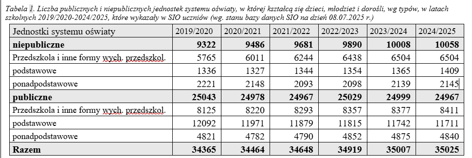 Zrzut ekranu 2025-07-15 203648.png