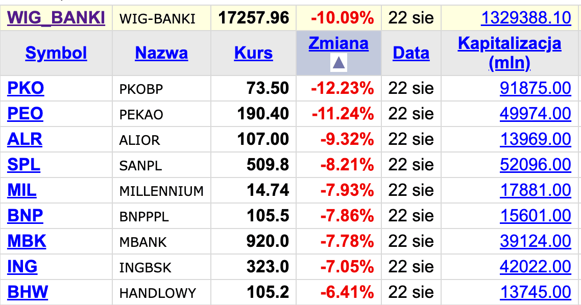 Zrzut ekranu 2025-08-24 o 20.52.12.png